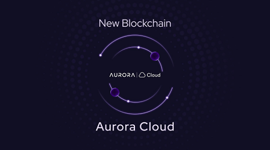 Pyth Price Feeds launch on Aurora Cloud