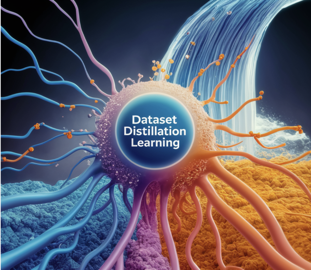 What is Dataset Distillation Learning? A Comprehensive Overview