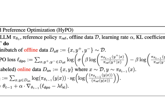 HyPO: A Hybrid Reinforcement Learning Algorithm that Uses Offline Data for Contrastive-based Preference Optimization and Online Unlabeled Data for KL Regularization