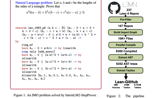 LEAN-GitHub: A Large-Scale Dataset for Advancing Automated Theorem Proving