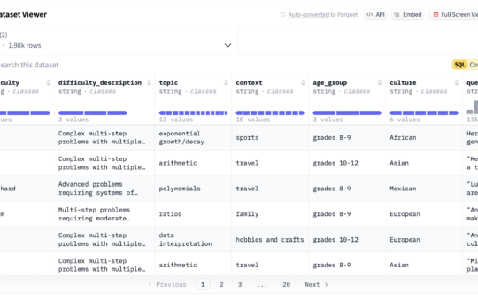 Gretel AI Open-Sourced Synthetic-GSM8K-Reflection-405B Dataset: Advancing AI Model Training with Multi-Step Reasoning, Reflection Techniques, and Real-World Problem-Solving Scenarios