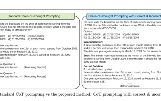 This AI Paper from Amazon and Michigan State University Introduces a Novel AI Approach to Improving Long-Term Coherence in Language Models