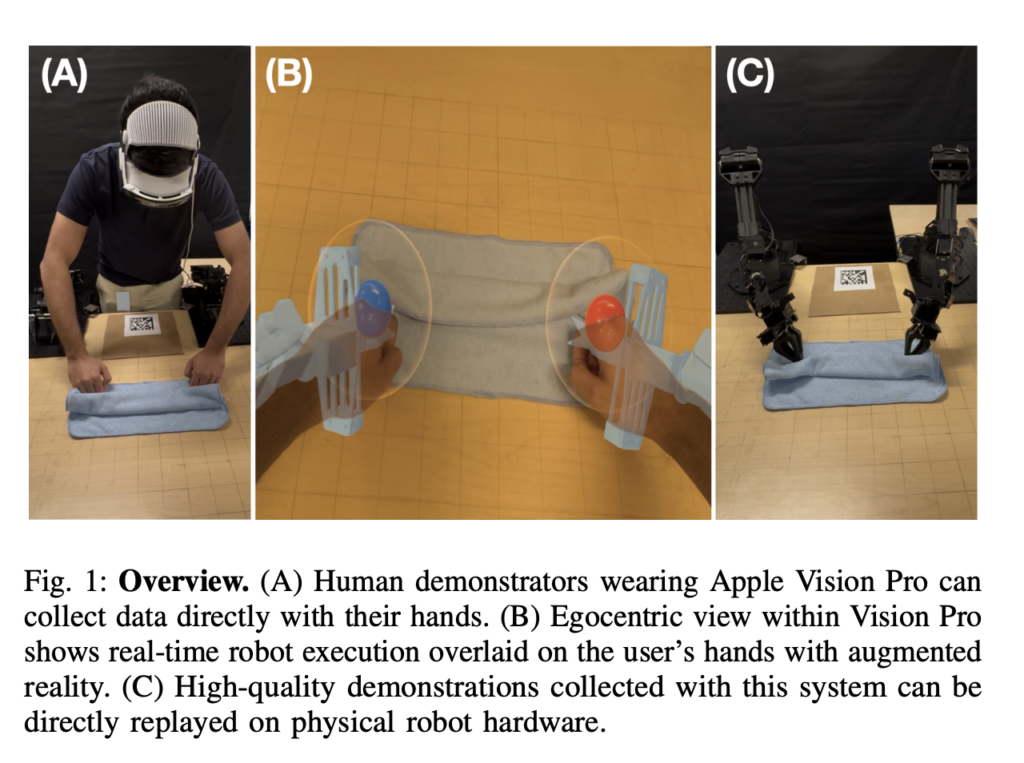 Apple Researchers Introduce ARMADA: An AI System for Augmenting Apple Vision Pro with Real-Time Virtual Robot Feedback