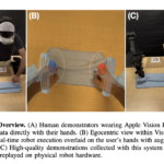 Apple Researchers Introduce ARMADA: An AI System for Augmenting Apple Vision Pro with Real-Time Virtual Robot Feedback