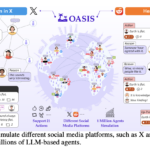 Camel-AI Open Sourced OASIS: A Next Generation Simulator for Realistic Social Media Dynamics with One Million Agents