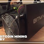 Inside Bitcoin Mining Industry