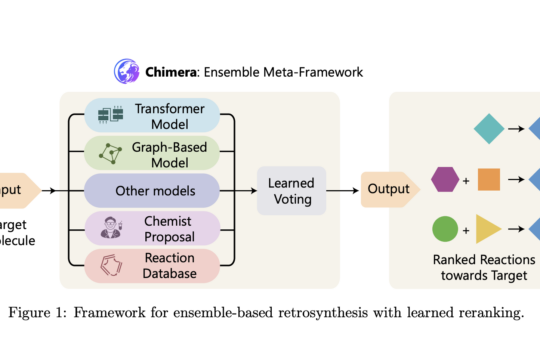 This AI Paper from Microsoft and Novartis Introduces Chimera: A Machine Learning Framework for Accurate and Scalable Retrosynthesis Prediction